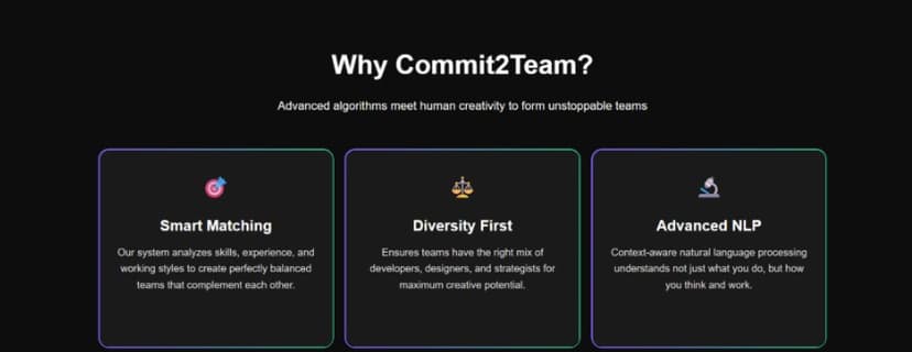 Commit2Team